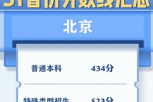 知名体育经济记者：2023年乔丹从品牌分红中得到3.3亿美元